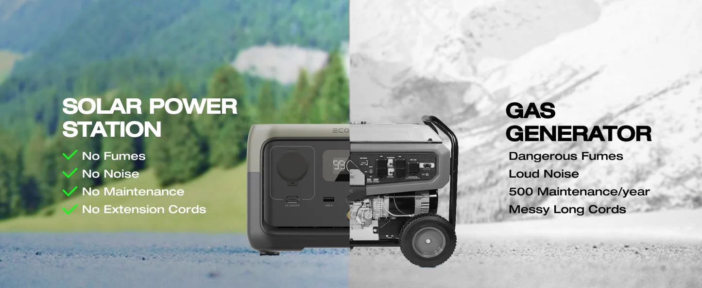 ECOFLOW RIVER 2 Portable Power Station - 256Wh LiFePO4 Battery - Renewable Depot