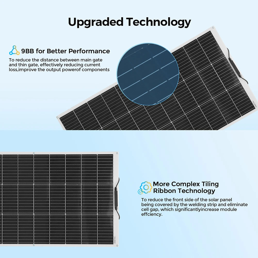 Flexible solar panel