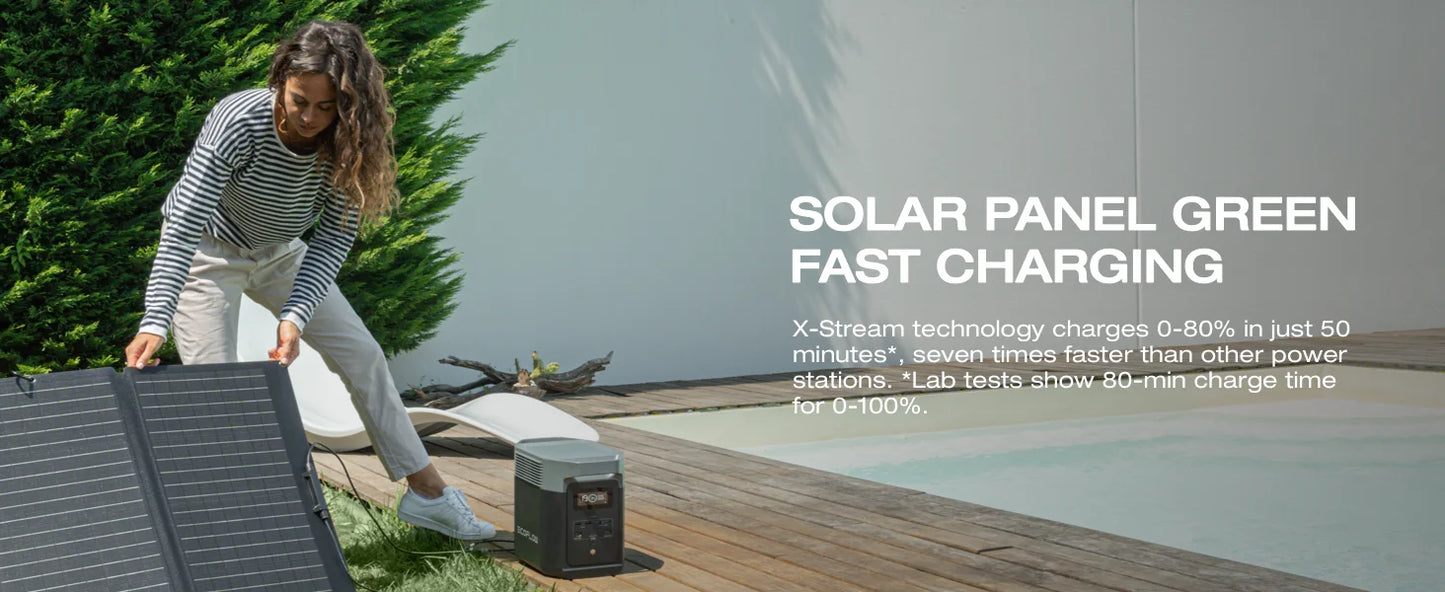ECOFLOW Portable Power Station DELTA 2, 950Wh LiFePO4 (LFP) Battery - Renewable Depot