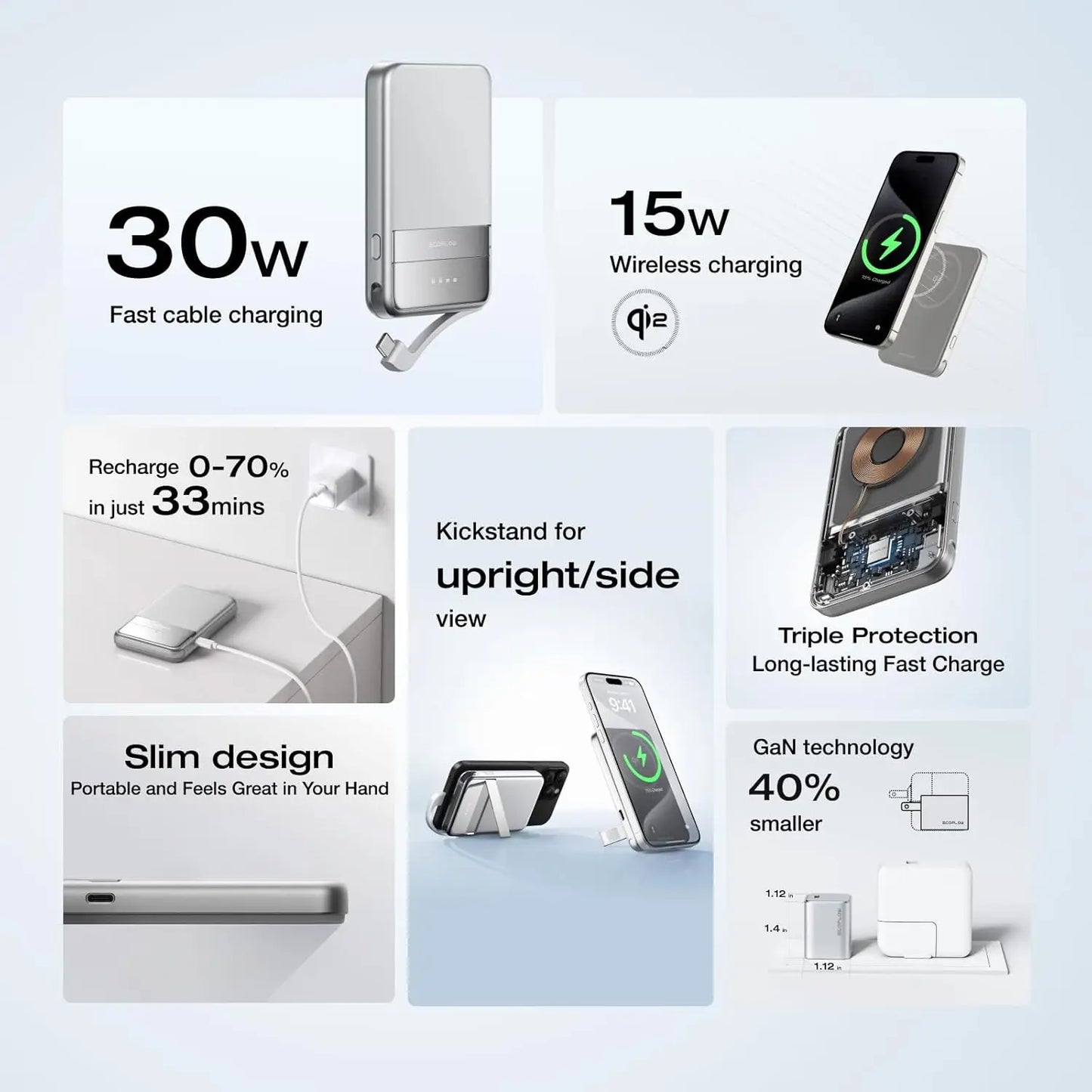 ECOFLOW Rapid Wireless Power Bank 5000mAh with Stand & Built-in USB-C Cables - Renewable Depot