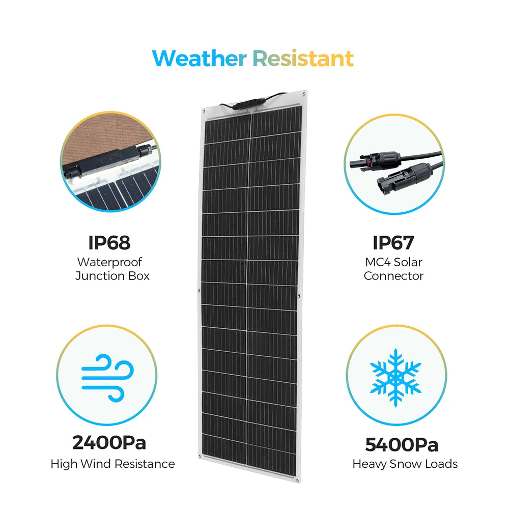 Flexible solar panel