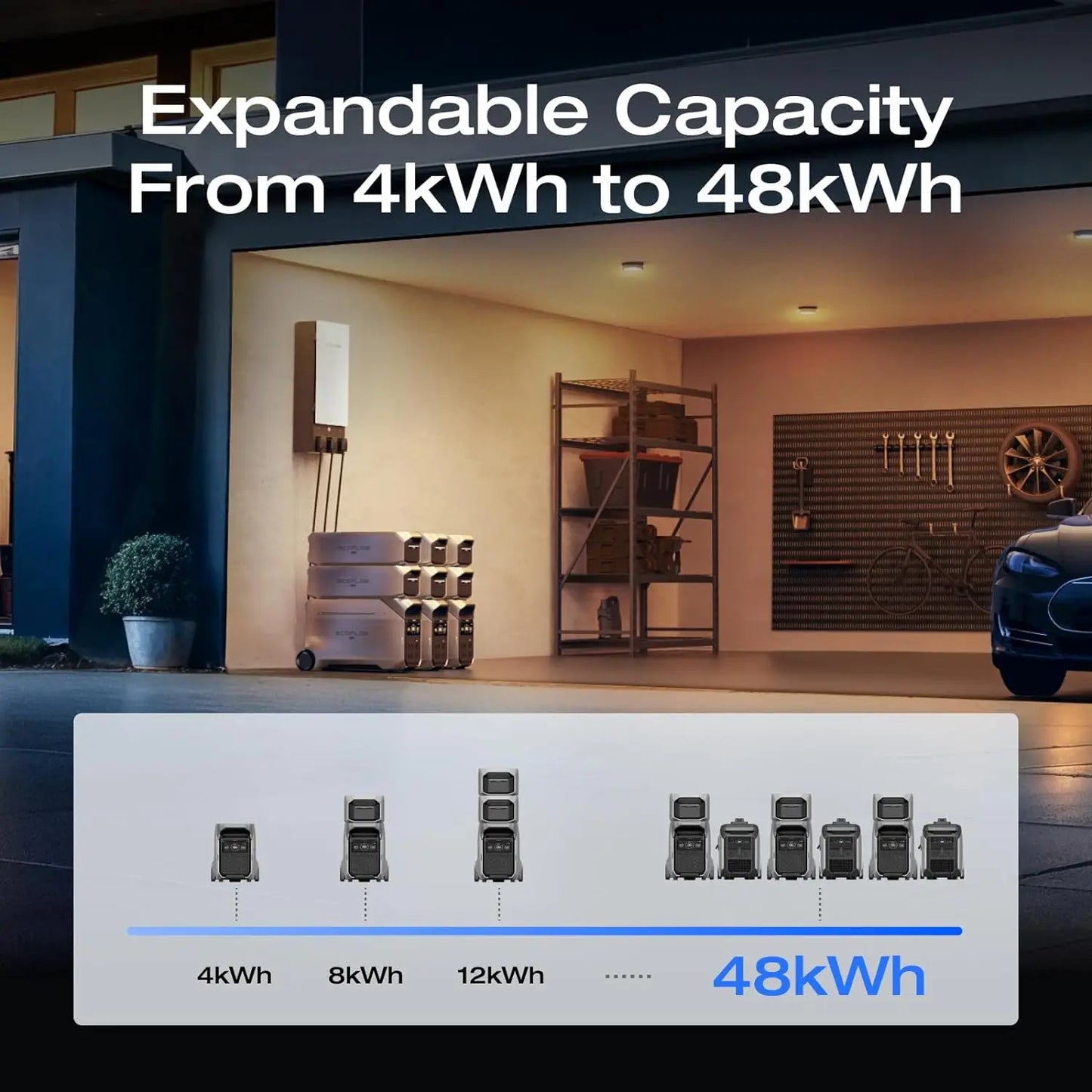 ECOFLOW DELTA Pro 3 Portable Power Station - Renewable Depot