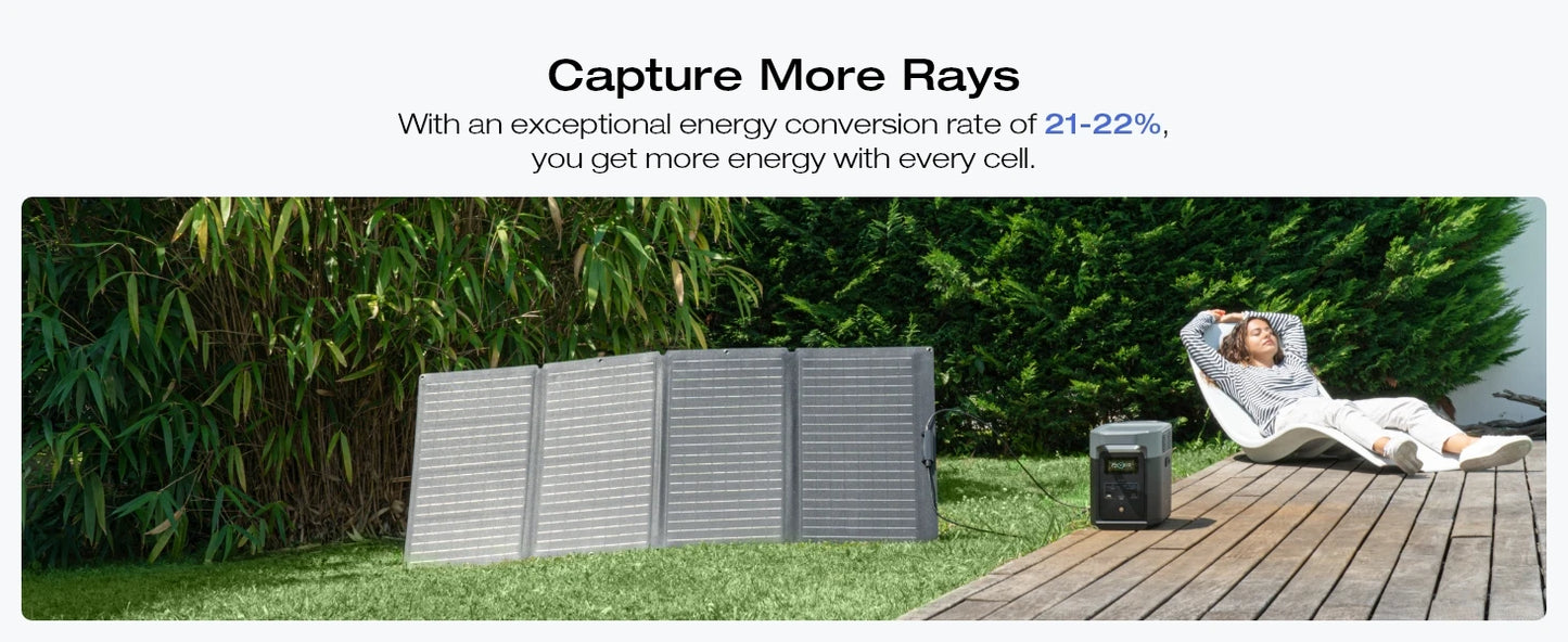 ECOFLOW Portable Solar Panel with Carry Case - Renewable Depot