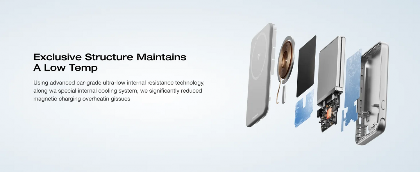 ECOFLOW Rapid Wireless Power Bank 5000mAh with Stand & Built-in USB-C Cables - Renewable Depot