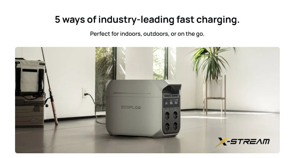 EcoFlow DELTA 3 Plus/ DELTA 3 1024Wh Portable Power Station+220W Bifacial Solar Panel Refurbished - EU plug