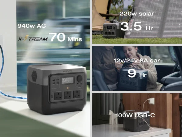 ECOFLOW RIVER 2 Pro 700