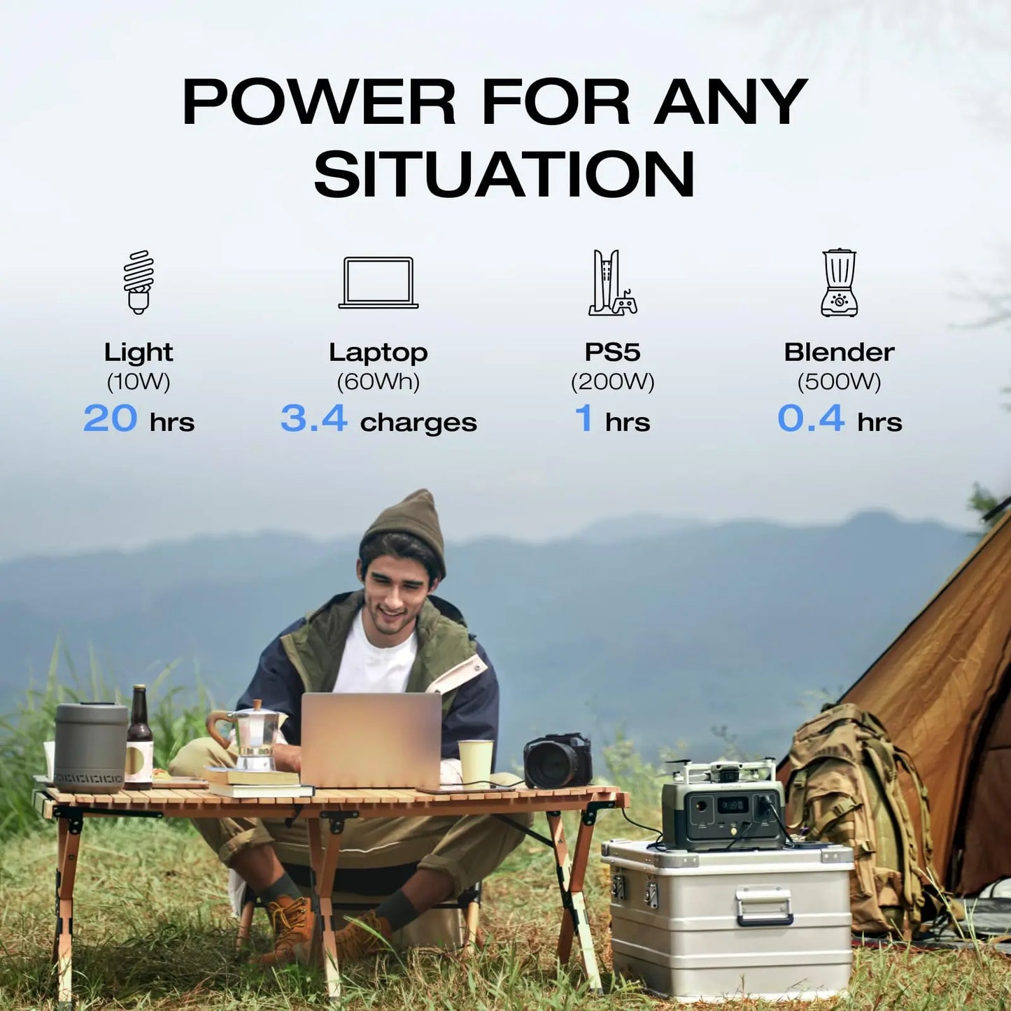 ECOFLOW RIVER 2 Portable Power Station - 256Wh LiFePO4 Battery - Renewable Depot