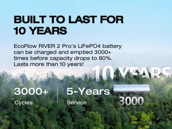 ECOFLOW RIVER 2 Pro 700