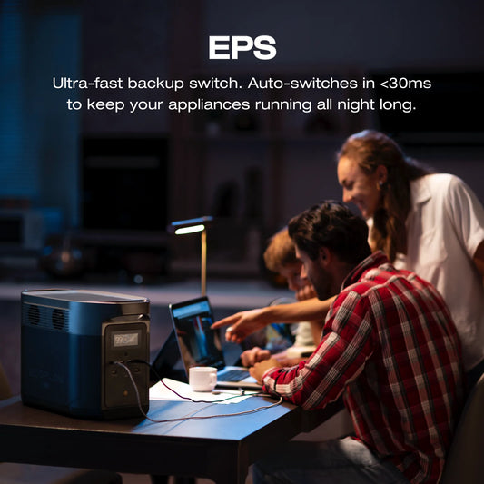 ECOFLOW Portable Power Station DELTA 2 Max - Renewable Depot