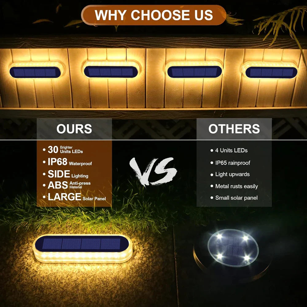 Solar LED Deck & Stair Lights for Outdoor Spaces - Renewable Depot