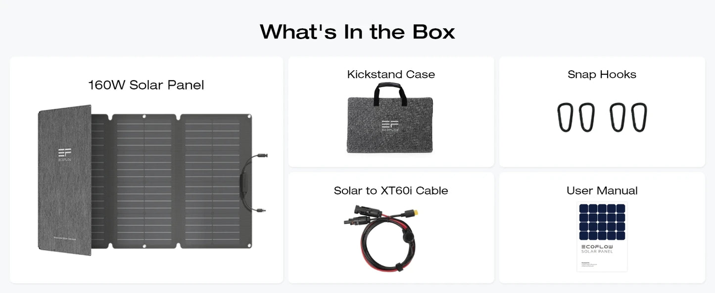 ECOFLOW Portable Solar Panel with Carry Case - Renewable Depot