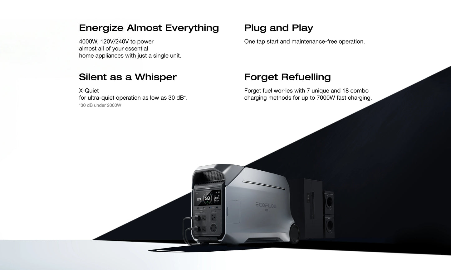ECOFLOW DELTA Pro 3 Portable Power Station - Renewable Depot