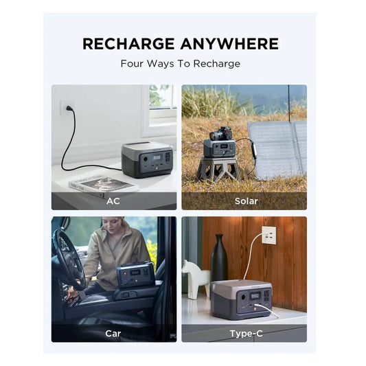 ECOFLOW Portable Power Station RIVER 2, 243Wh LiFePO4 Battery Solar Generator - Renewable Depot