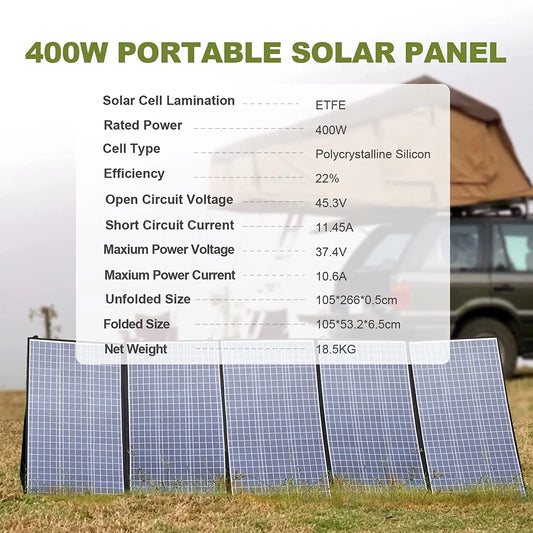 ALLPOWERS Foldable Solar Panel Collection - Renewable Depot