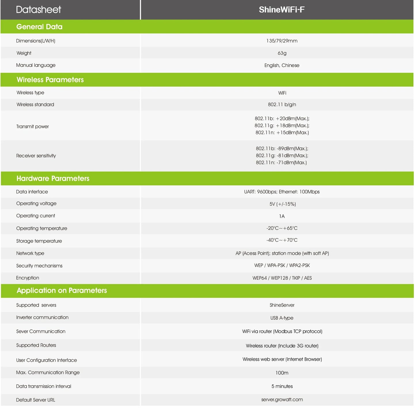 Growatt WiFi Module - Renewable Depot