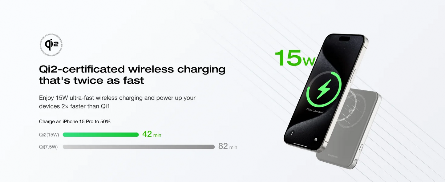 ECOFLOW Rapid Wireless Power Bank 5000mAh with Stand & Built-in USB-C Cables - Renewable Depot