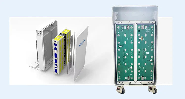 EITAI Energy Storage - Renewable Depot