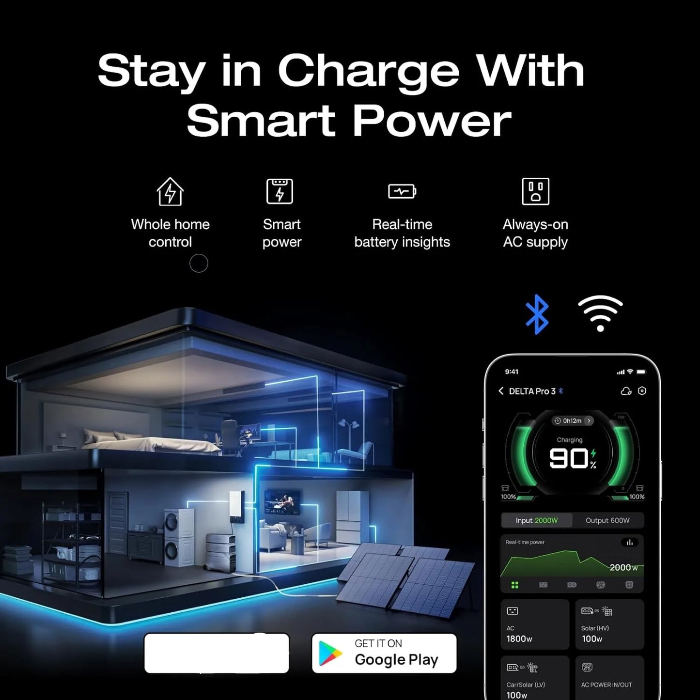 ECOFLOW DELTA Pro 3 Portable Power Station - Renewable Depot