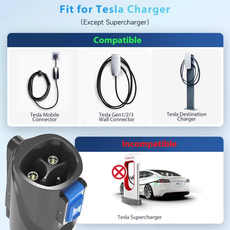 Tesla to J1772 EV Adapter Max 80A 250V 20kW