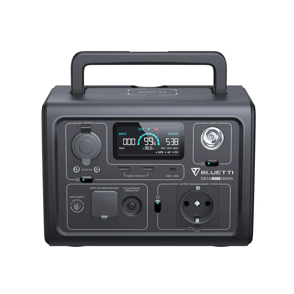 Power EU Plug - BLUETTI Portable Power Station EB3A, 268Wh - Renewable Depot
