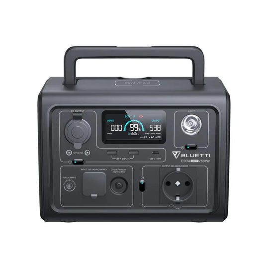 Power EU Plug - BLUETTI Portable Power Station EB3A, 268Wh - Renewable Depot