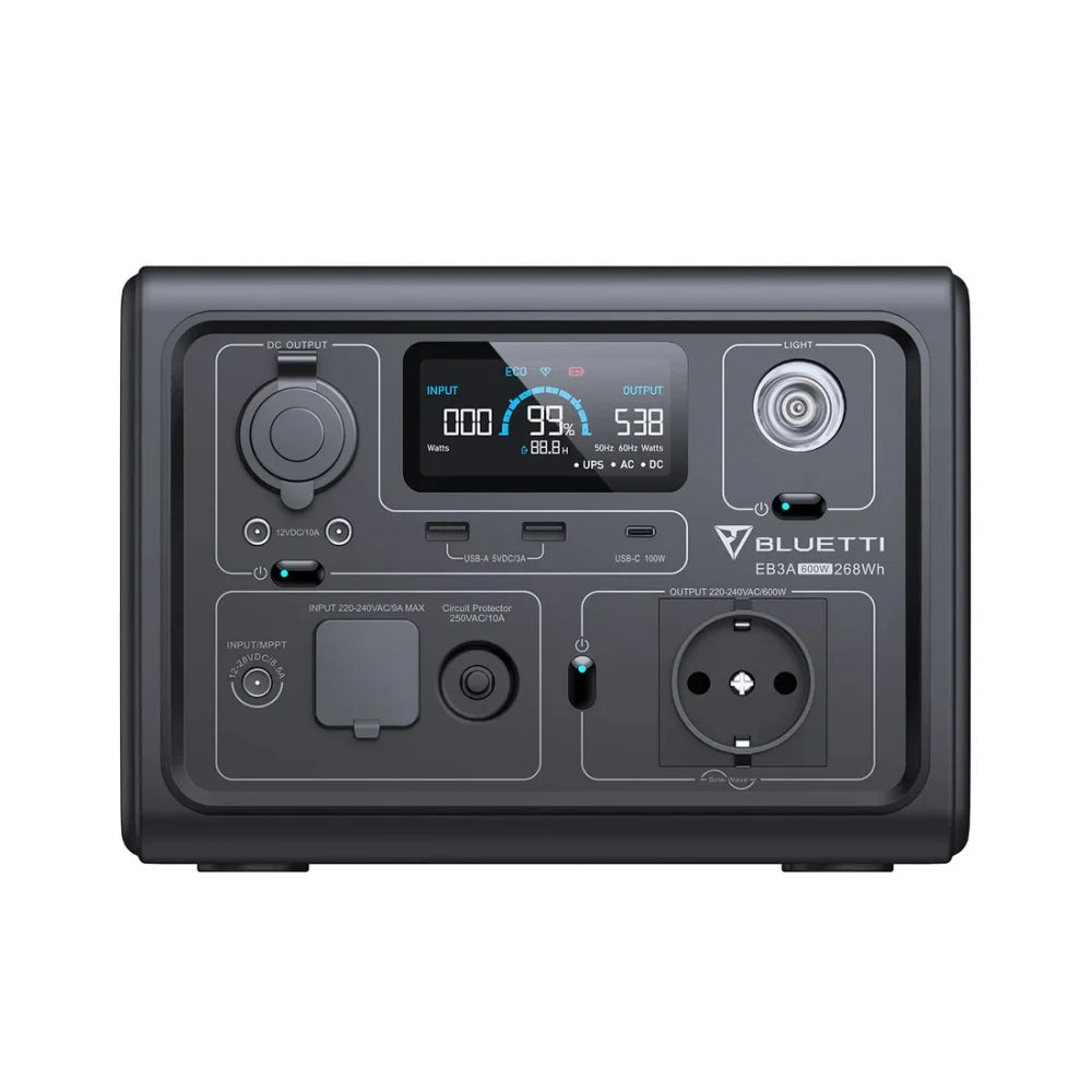 Power EU Plug - BLUETTI Portable Power Station EB3A, 268Wh - Renewable Depot