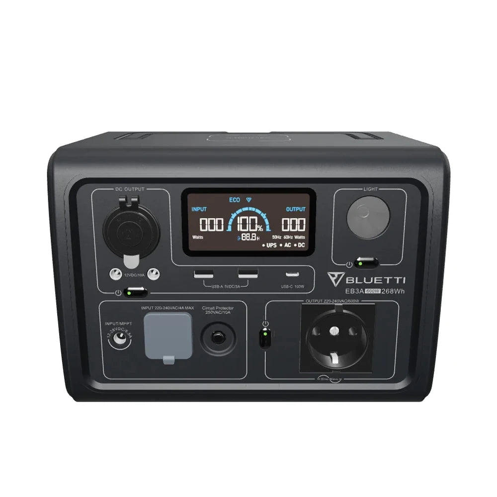 Power EU Plug - BLUETTI Portable Power Station EB3A, 268Wh - Renewable Depot