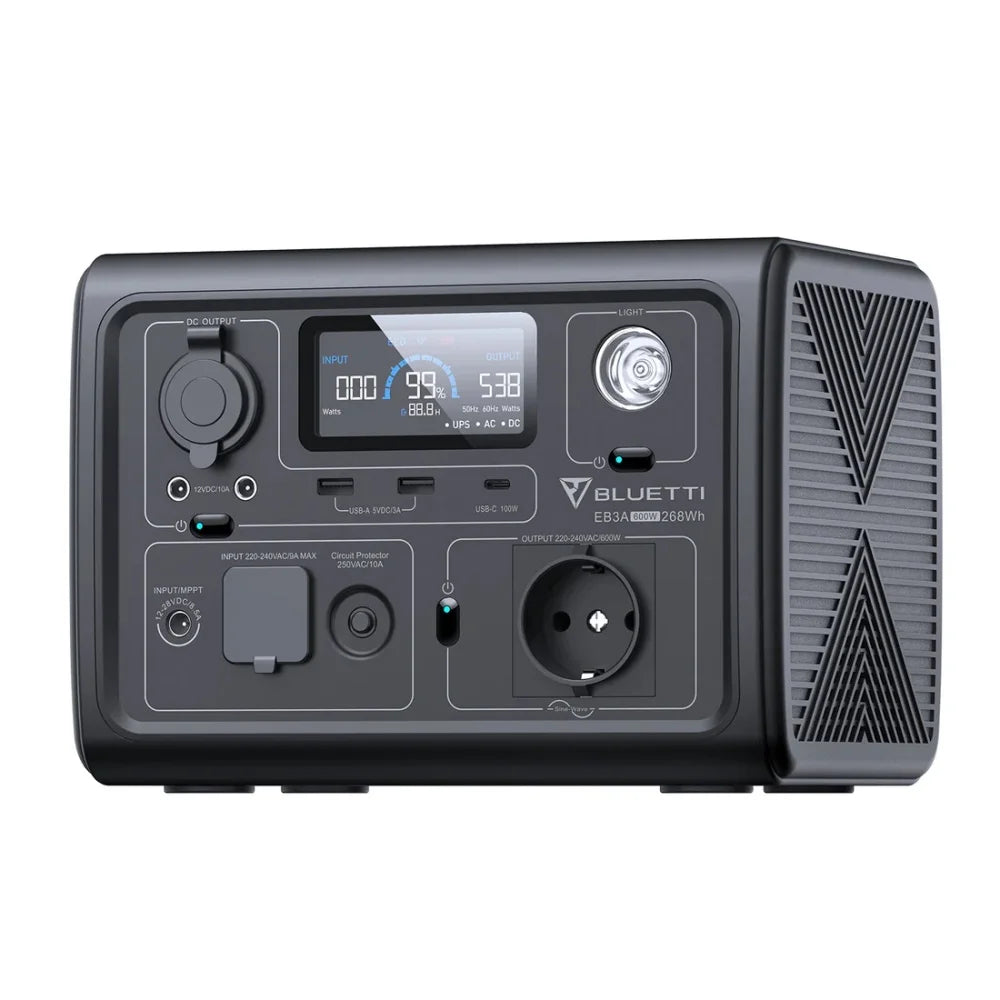 Power EU Plug - BLUETTI Portable Power Station EB3A, 268Wh - Renewable Depot