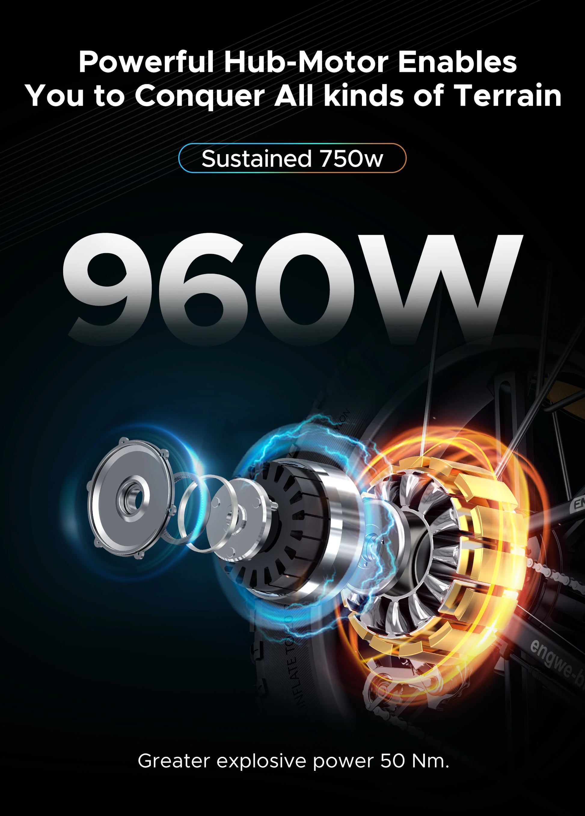 Engwe EP-2 Pro - Renewable Depot