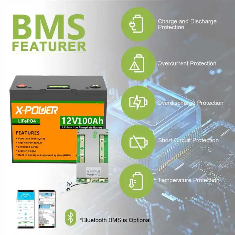 X-power Battery Collection - Renewable Depot
