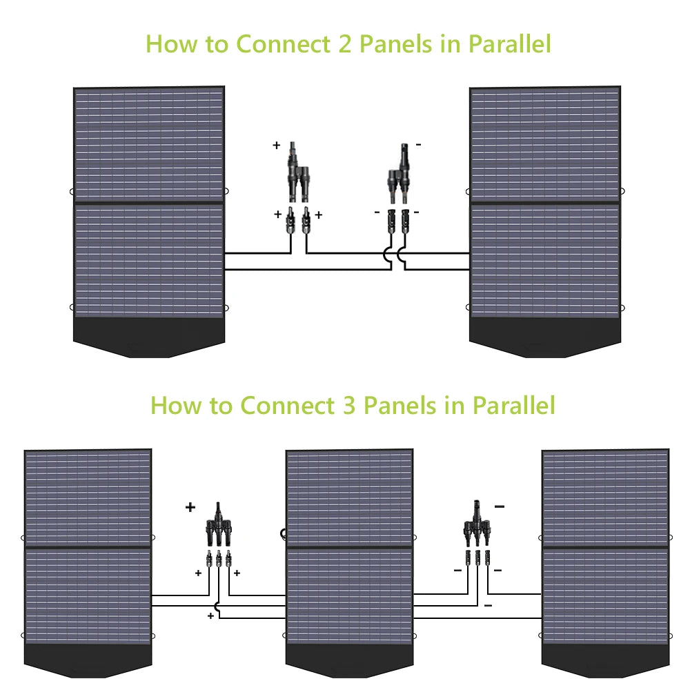 ALLPOWERS Foldable Solar Panel Collection
