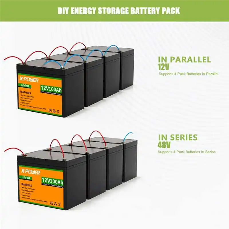 X-power Battery Collection - Renewable Depot