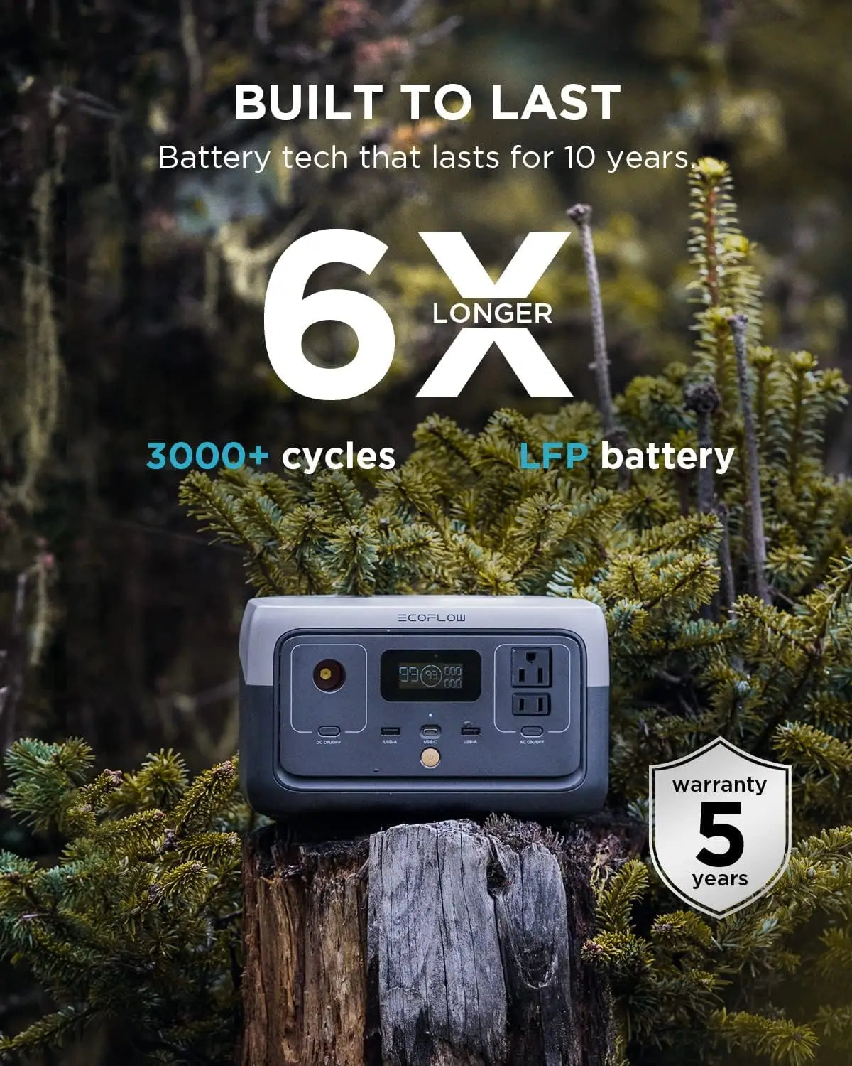 ECOFLOW Portable Power Station RIVER 2, 243Wh LiFePO4 Battery Solar Generator - Renewable Depot