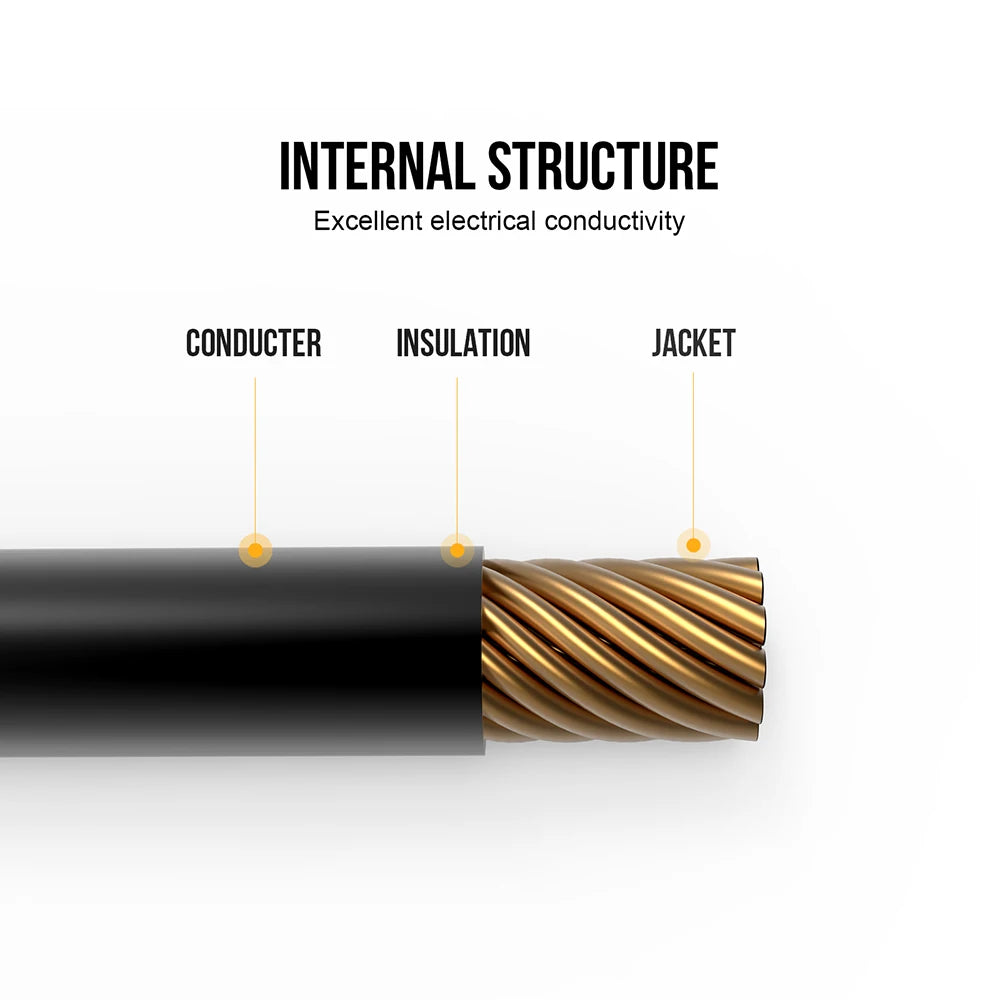 Solar Cable with Alligator clips