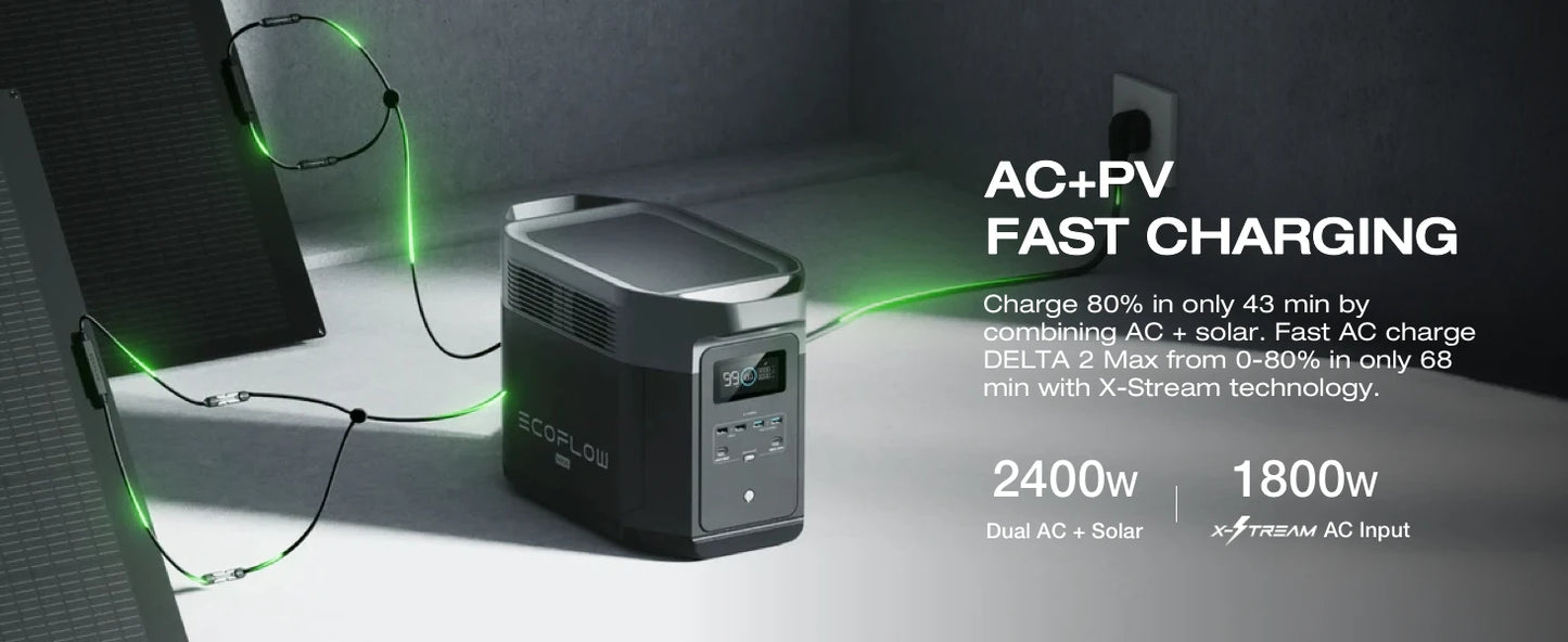 ECOFLOW Portable Power Station DELTA 2 - US