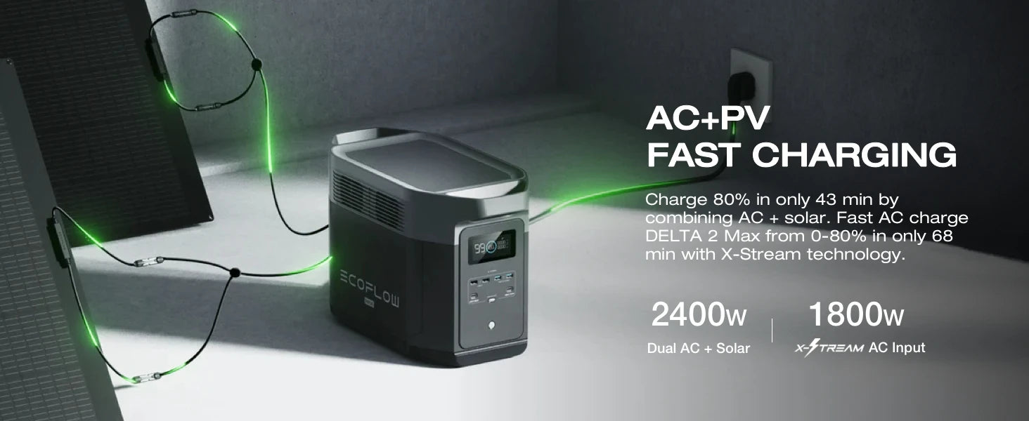 ECOFLOW Portable Power Station DELTA 2 Max - Renewable Depot