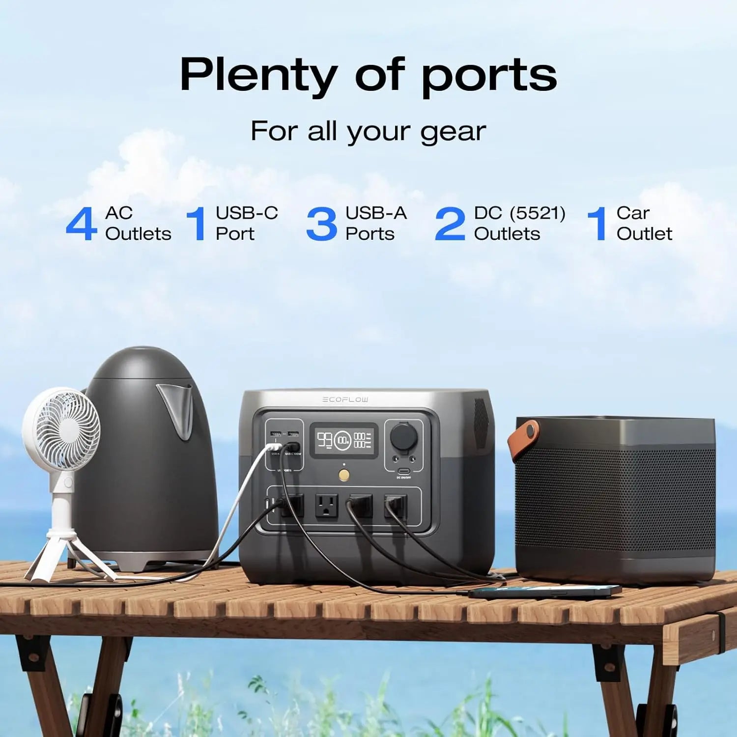 ECOFLOW Portable Power Station RIVER 2 Pro 700, 716Wh LiFePO4 Battery Solar Generator - Renewable Depot