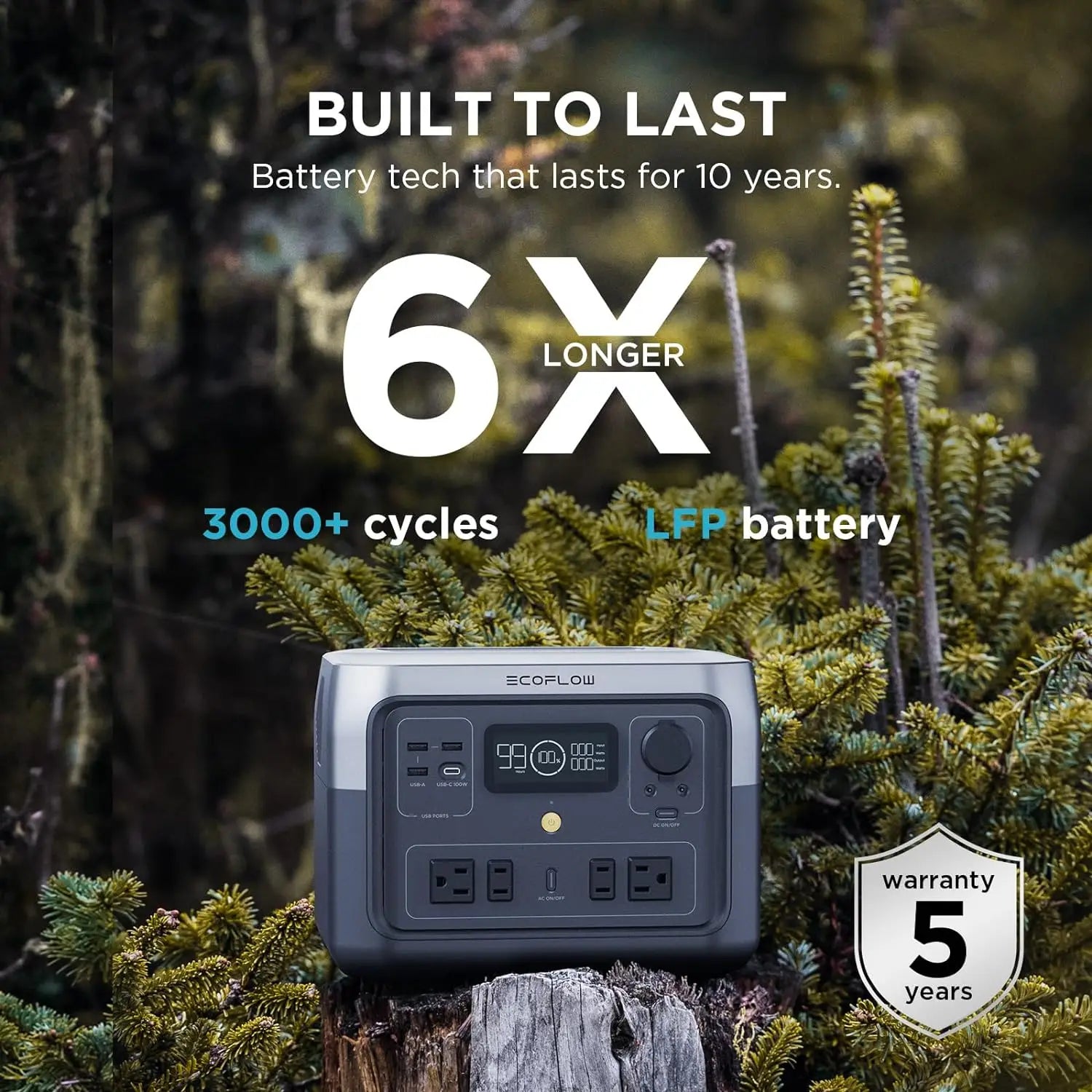 ECOFLOW Portable Power Station RIVER 2 Max, 499Wh/512Wh LiFePO4 Battery - Renewable Depot