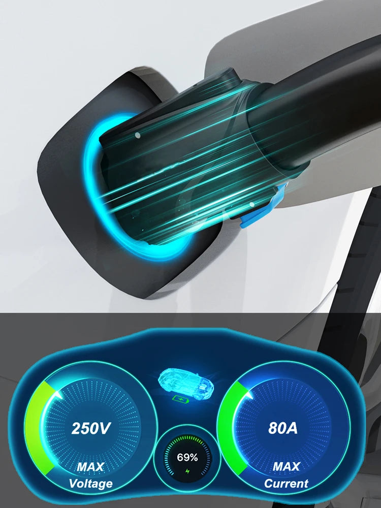 Tesla to J1772 Adapters for EV 80A 20kW