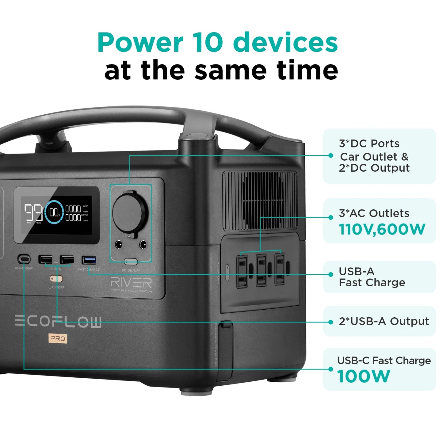 ECOFLOW RIVER Pro Portable Power Station 720Wh - US plug - Renewable Depot