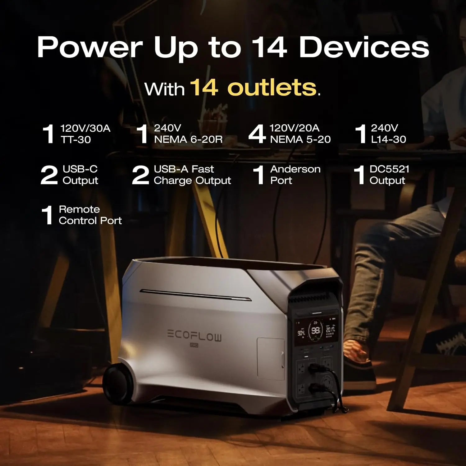 ECOFLOW DELTA Pro 3 Portable Power Station - Renewable Depot