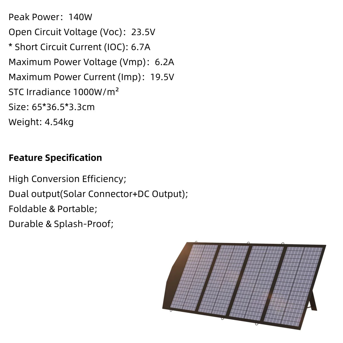 ALLPOWERS Foldable Solar Panel Collection