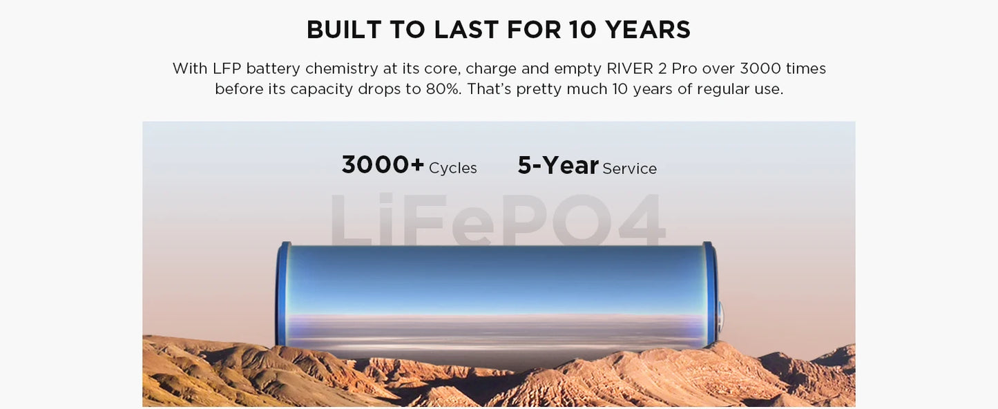 ECOFLOW Portable Power Station RIVER 2 Pro, 768Wh LiFePO4 Battery - USA Stock - Renewable Depot