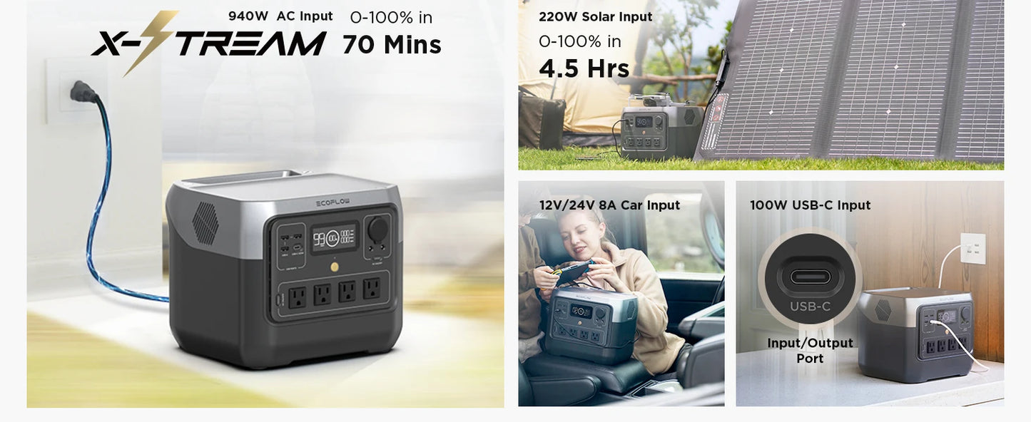 ECOFLOW Portable Power Station RIVER 2 Pro, 768Wh LiFePO4 Battery - USA Stock - Renewable Depot