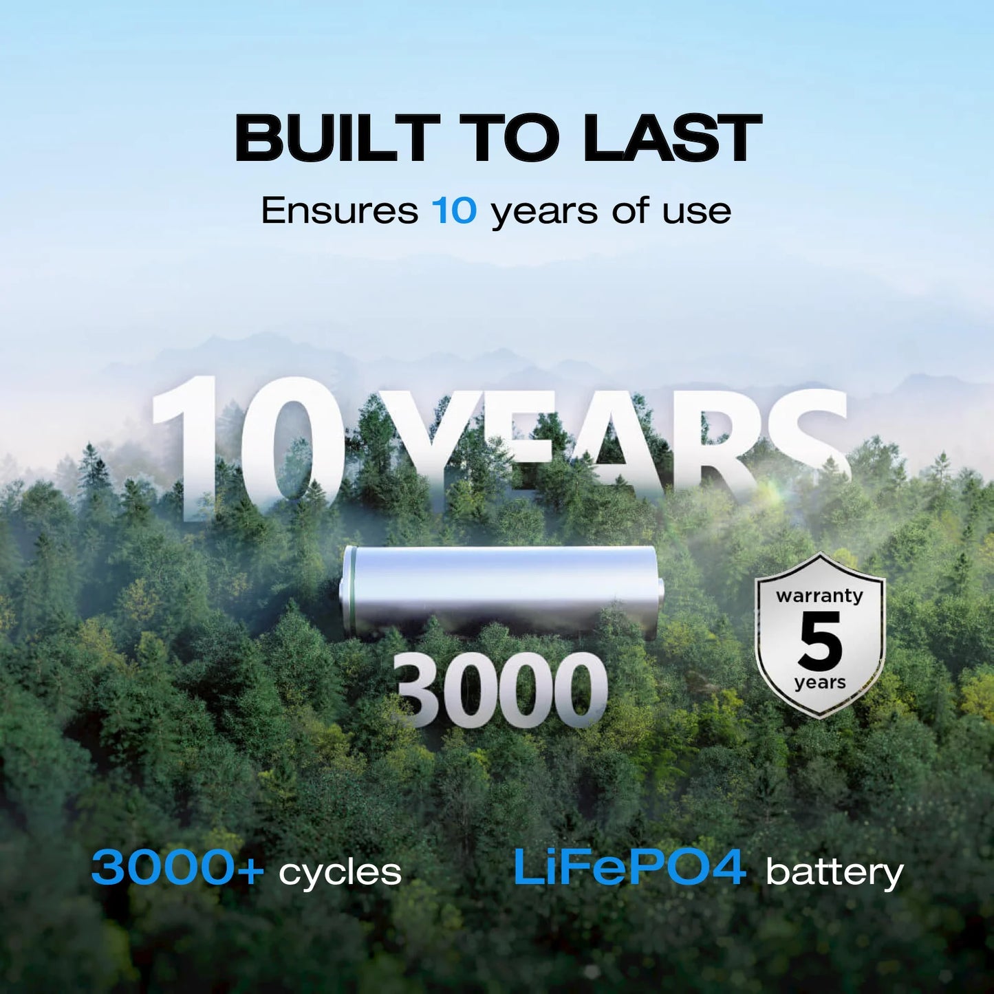 ECOFLOW Portable Power Station RIVER 2 Pro, 768Wh LiFePO4 Battery - USA Stock - Renewable Depot