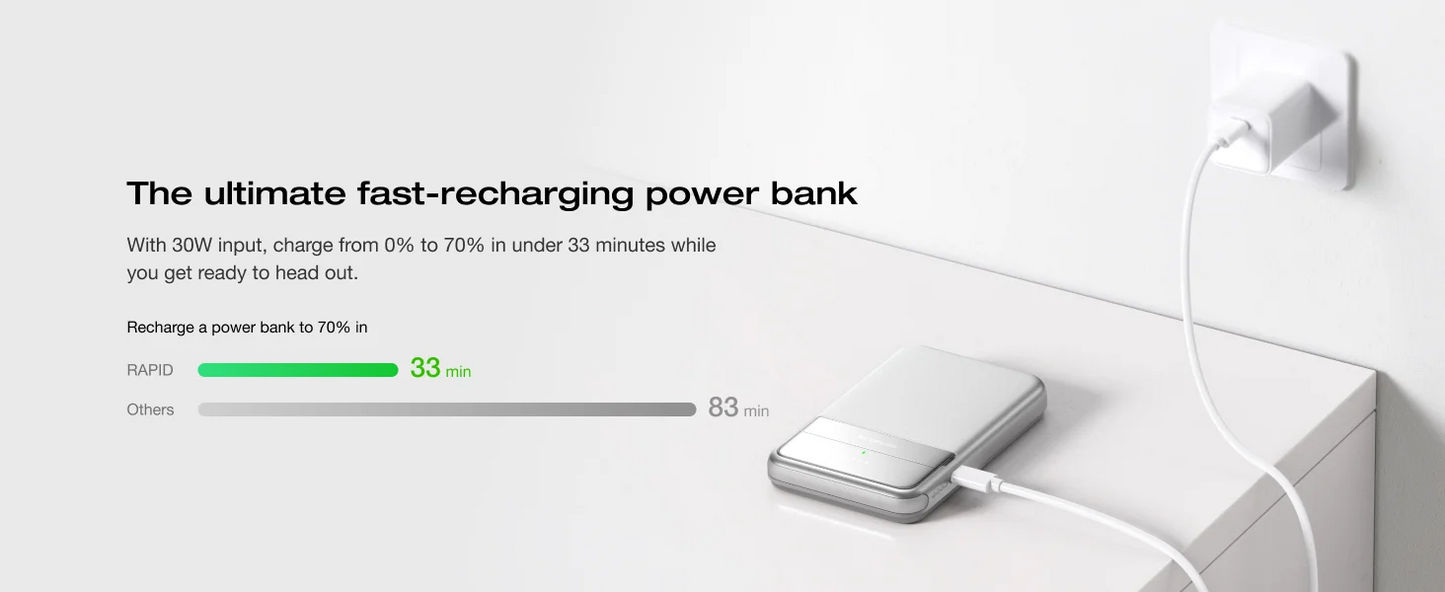 ECOFLOW Rapid Wireless Power Bank 5000mAh with Stand & Built-in USB-C Cables - Renewable Depot