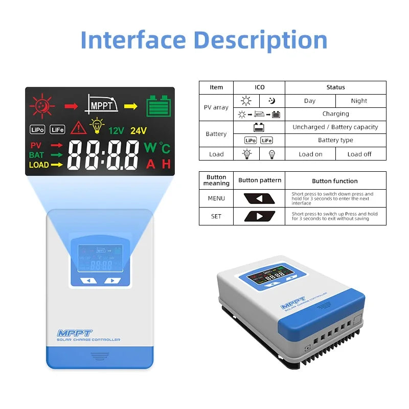 Advanced MPPT Solar Charge Controller - Professional 12V/24V Auto Battery Management System