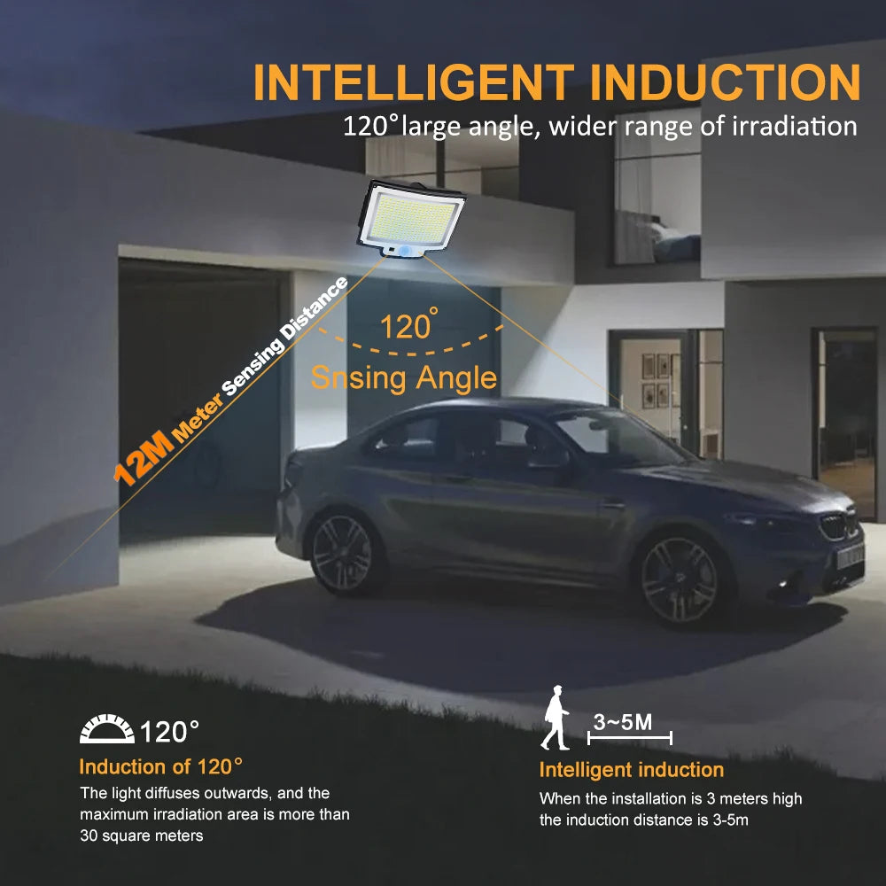 Solar Motion sensor security light