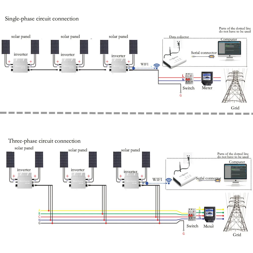 Balcony solar kit