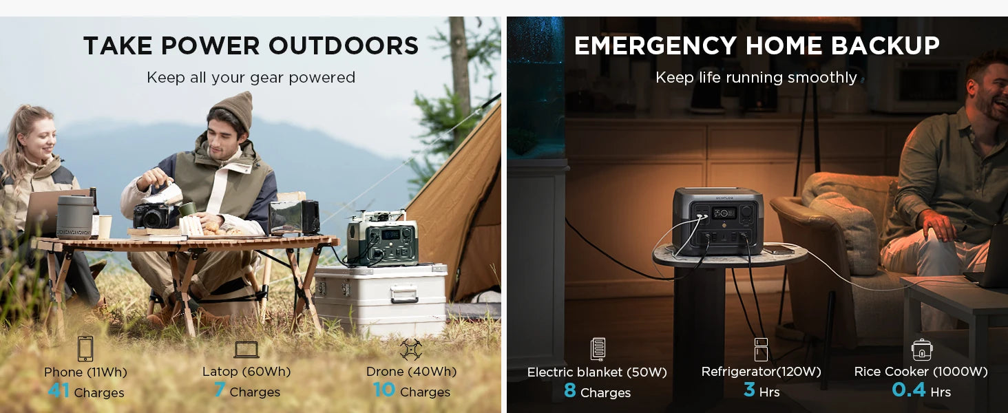 ECOFLOW Portable Power Station RIVER 2 Max, 499Wh/512Wh LiFePO4 Battery - Renewable Depot
